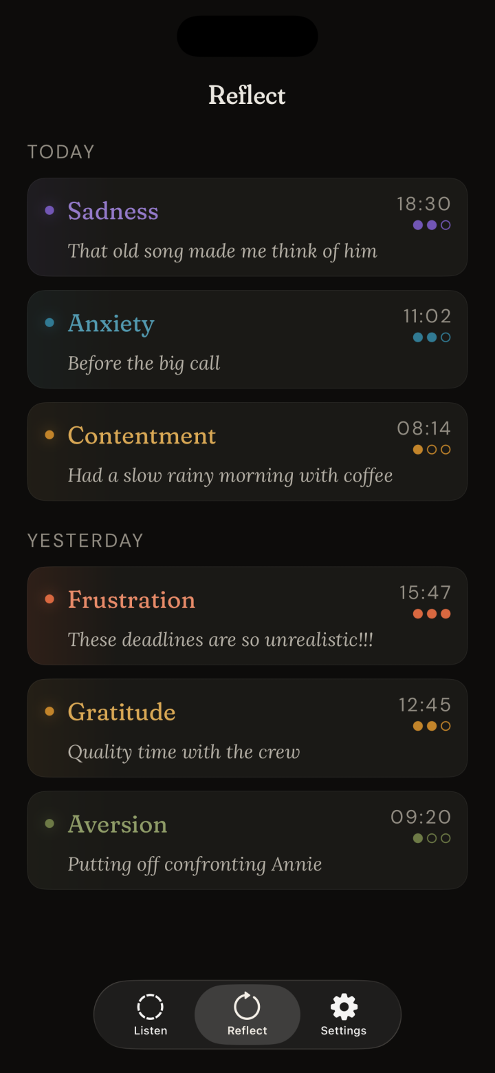 Feal's Reflect timeline: entries grouped by Today and Yesterday, each showing an emotion, a short note, its intensity, and the time.